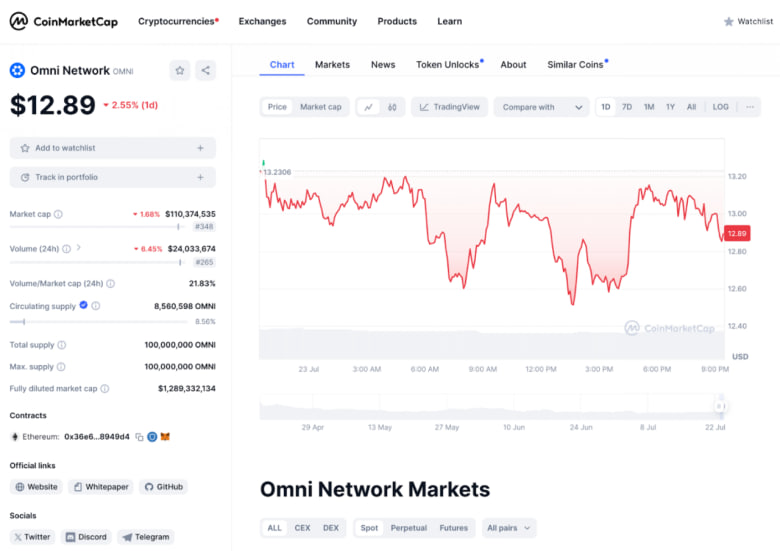 omni Kako prepoznati prevaru sa kripto tokenima i zaštititi svoj novac