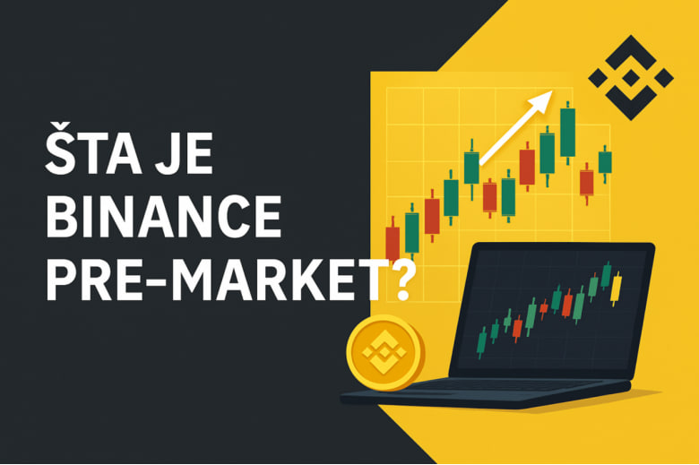 premarket-binance Šta je Binance Pre-Market?