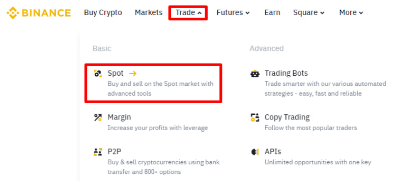 spot Šta je Binance Pre-Market?