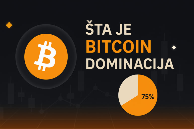 BTC-1 Šta je Bitcoin Dominacija i Kako Utiče na Tržište Kriptovaluta?