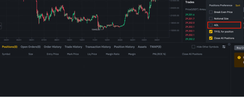 buy Vodič za Trgovanje na Binance Futures