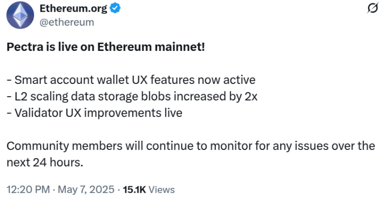 eth Šta je Ethereum Pectra Nadogradnja?