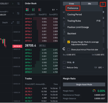 hedge Vodič za Trgovanje na Binance Futures