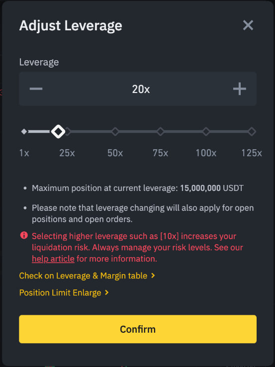 leverage Vodič za Trgovanje na Binance Futures