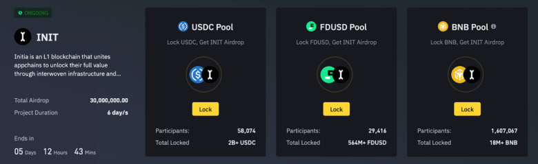lp-using Vaš Vodič Kroz Binance Launchpool