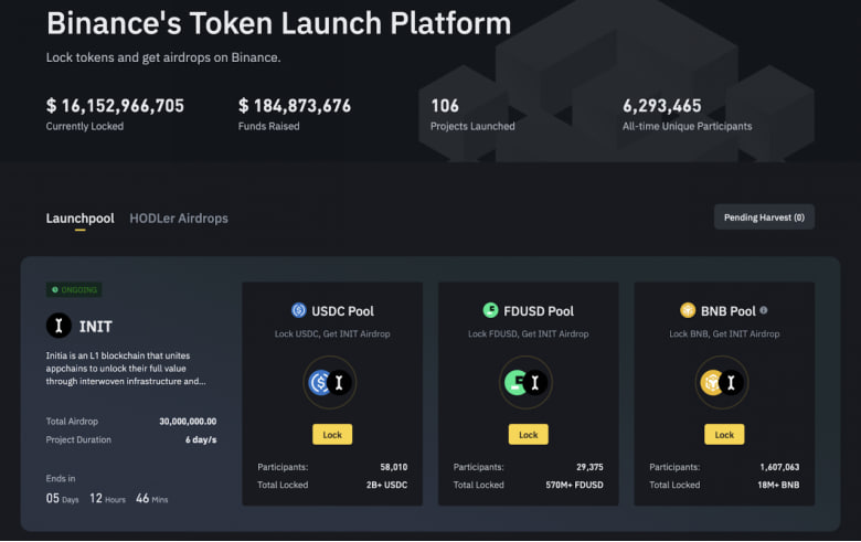 lp Vaš Vodič Kroz Binance Launchpool