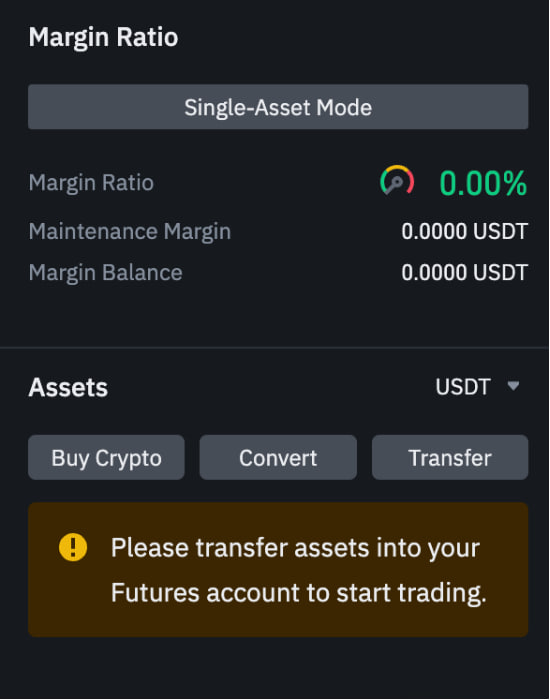 margin Vodič za Trgovanje na Binance Futures
