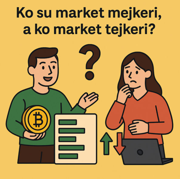 market Ko su Market Mejkeri, ako Market Tejkeri ?