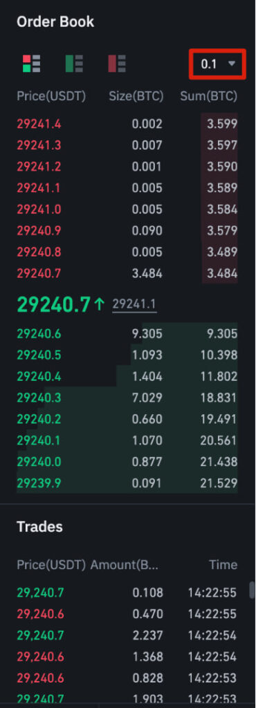 order-1-370x1024 Vodič za Trgovanje na Binance Futures
