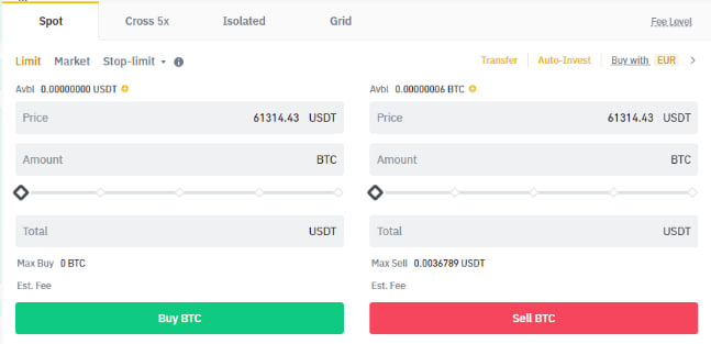 spot-a Vaš Vodič za Spot Trgovanje na Binance-u