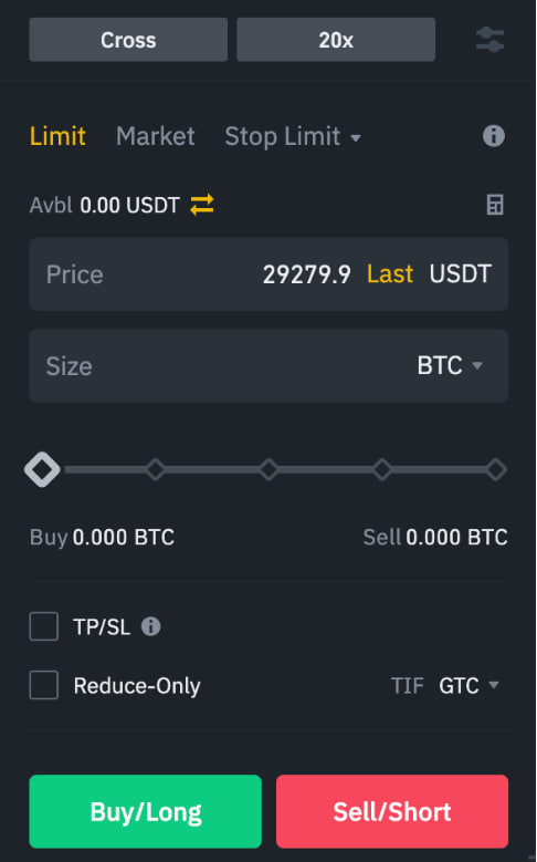 stop Vodič za Trgovanje na Binance Futures