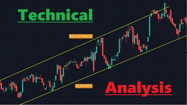 technical-analysis 7 Najčešćih Grešaka u Tehničkoj Analizi Koje Prave Početnici