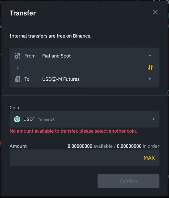 transfer Vodič za Trgovanje na Binance Futures