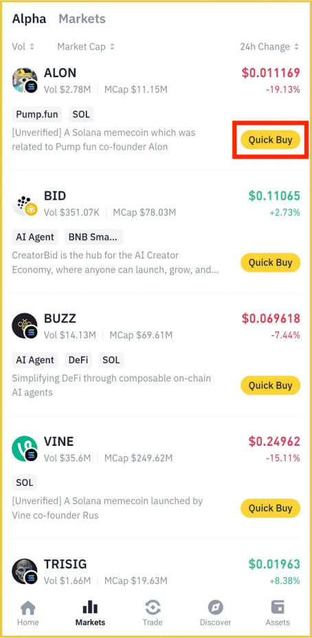 alon Šta je Binance Alpha i Kako Funkcioniše?
