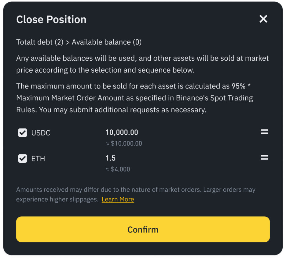 confirm Šta je short selling i kako funkcioniše u margin trgovanju?