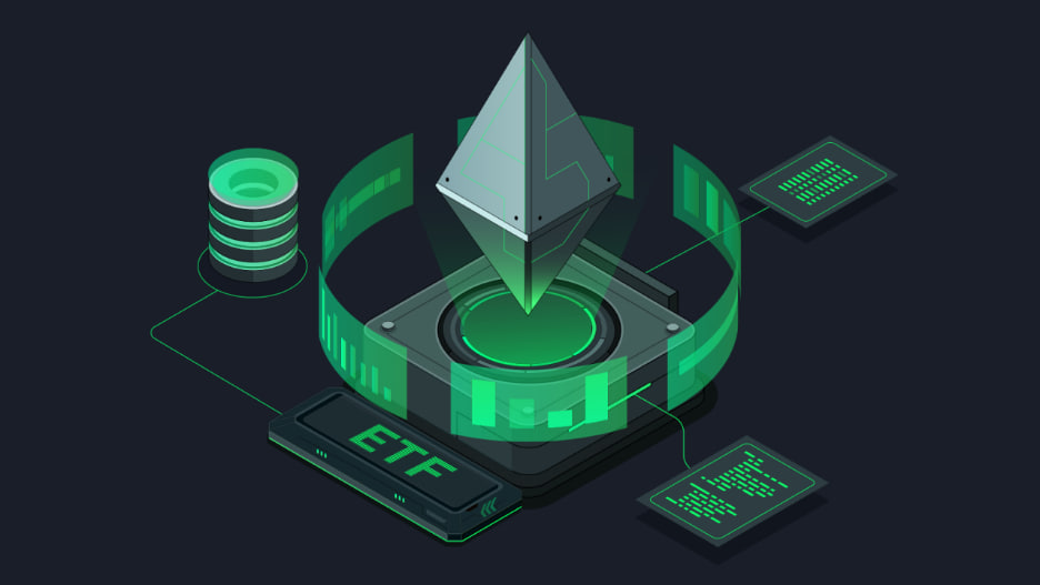 eth Šta je Ethereum ETF?