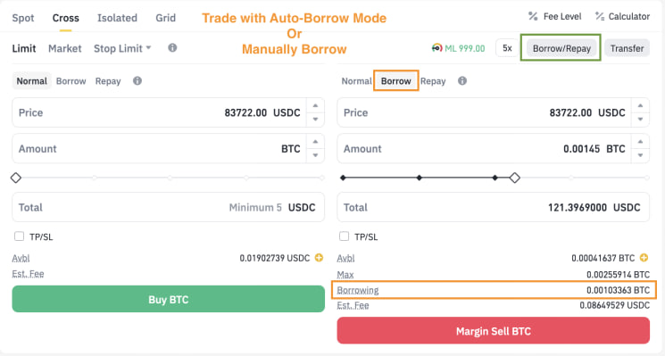 image Šta je short selling i kako funkcioniše u margin trgovanju?