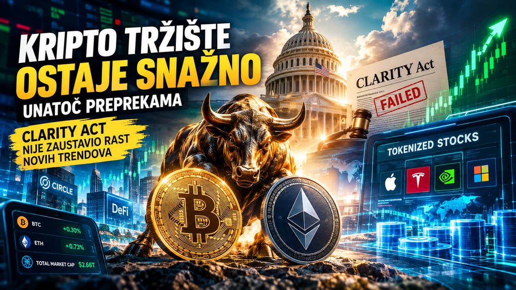crypto-1024x576 Kripto tržište ostaje snažno unatoč preprekama: Fokus se seli na tokenizirane dionice i novu fazu razvoja